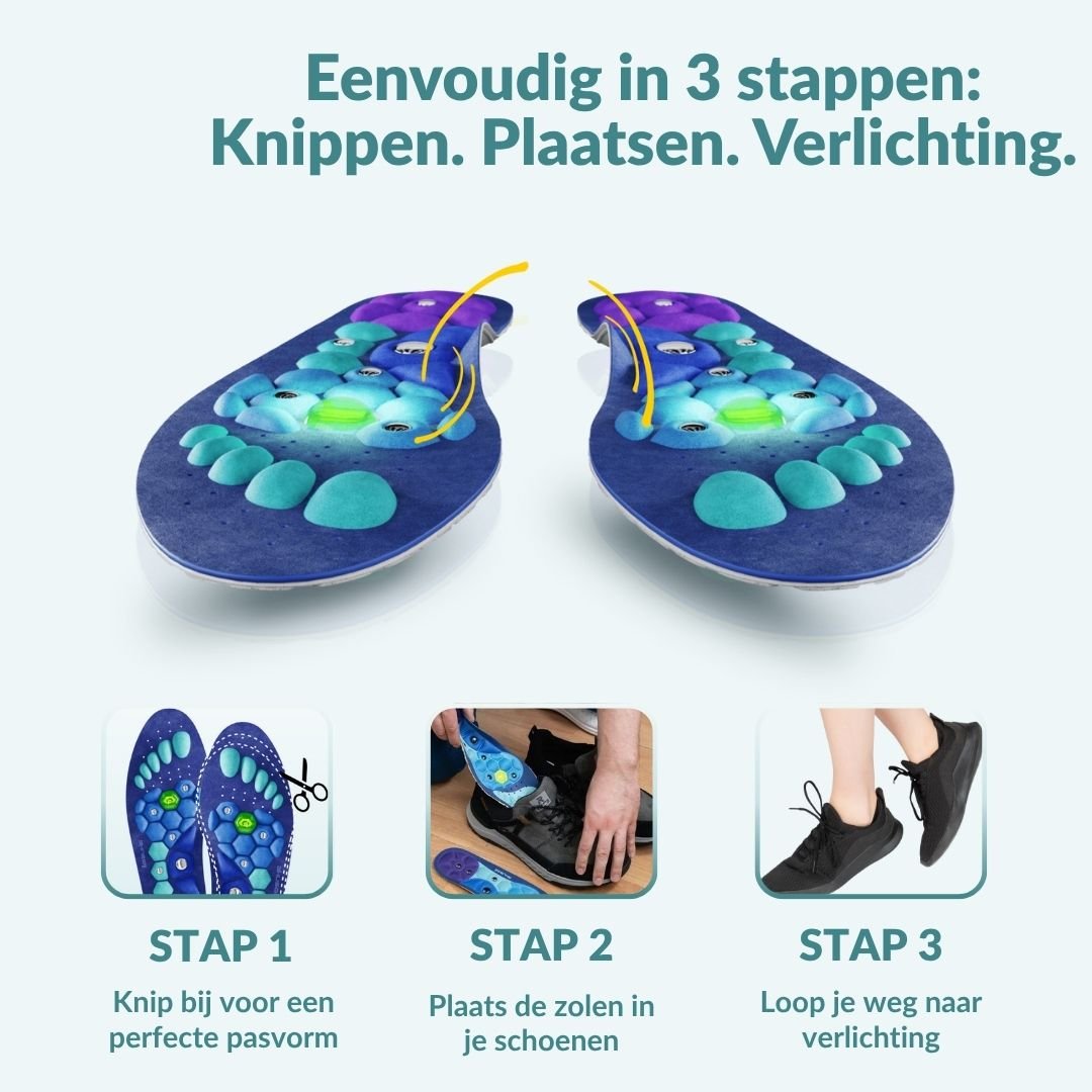 ReliveX™ Magnetische Inlegzolen - ReliveX