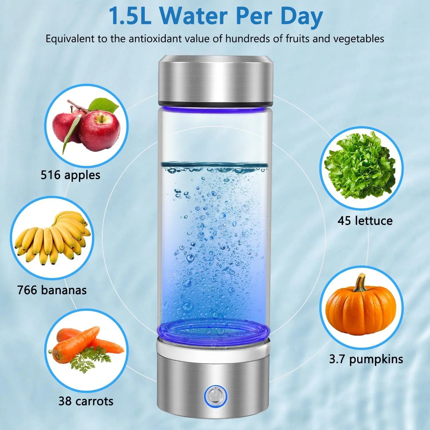 MERVOR -  Hydro Hydrogen Wasserflasche